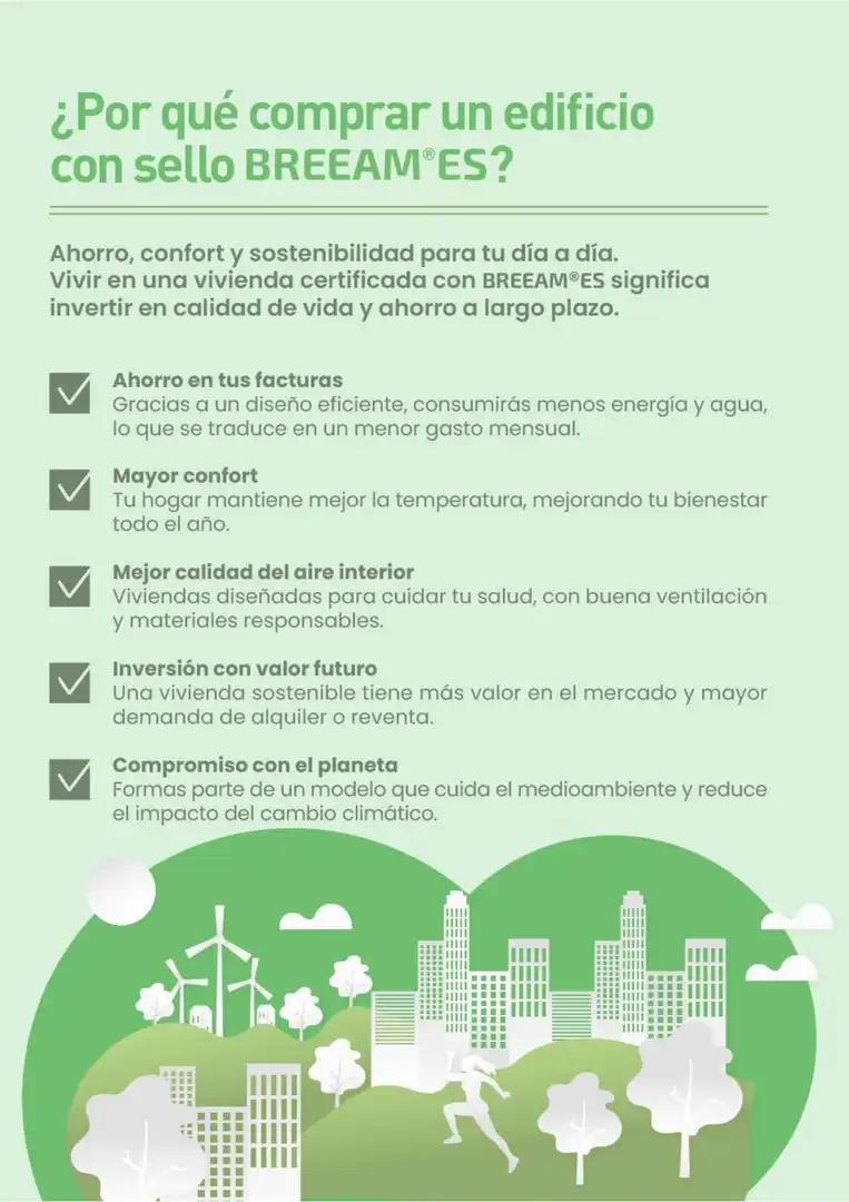 Jardín de Piso en venta en Castellón de la Plana / Castelló de la Plana con Aire acondicionado, Terraza y Trastero