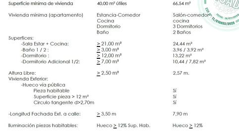 Foto 4 de Planta baixa en venda a Muela de San Juan, Casco Histórico de Vallecas,  Madrid Capital