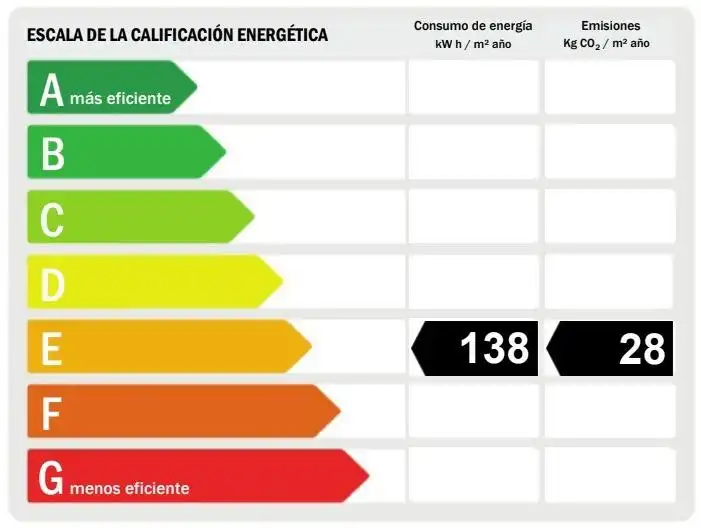 Pis en venda a Avenida ALCOY, 77, Campoamor