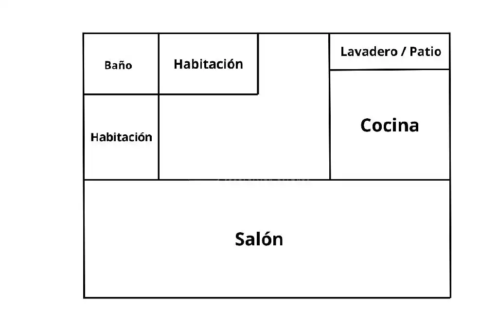 Houses for sale in Málaga