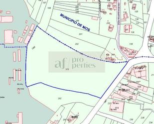 Industrial land for sale in O Porriño  