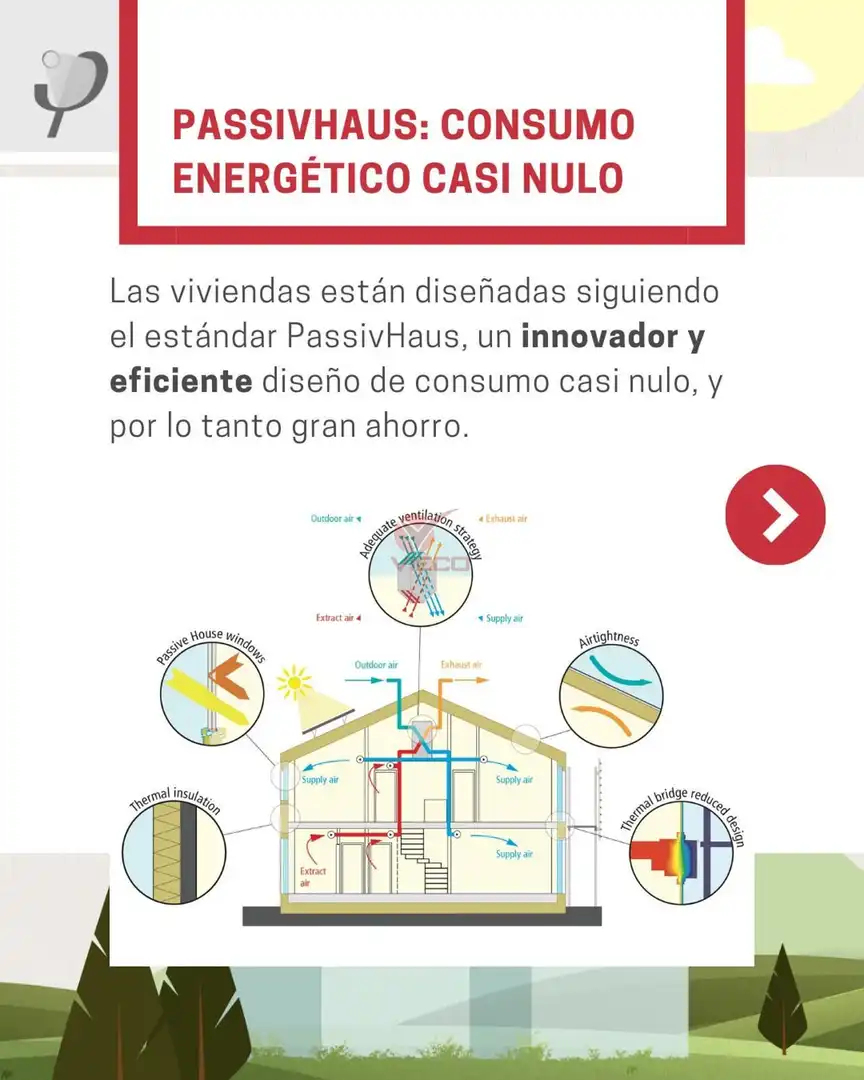 Piso con ascensor en venta en TINTES, imagen 3