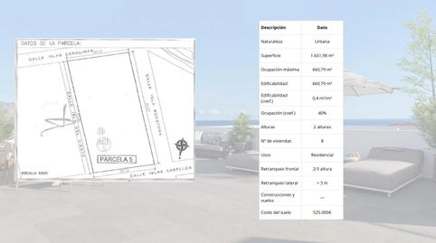 Foto 5 de Residencial en venda a Los Puertos, Cartagena