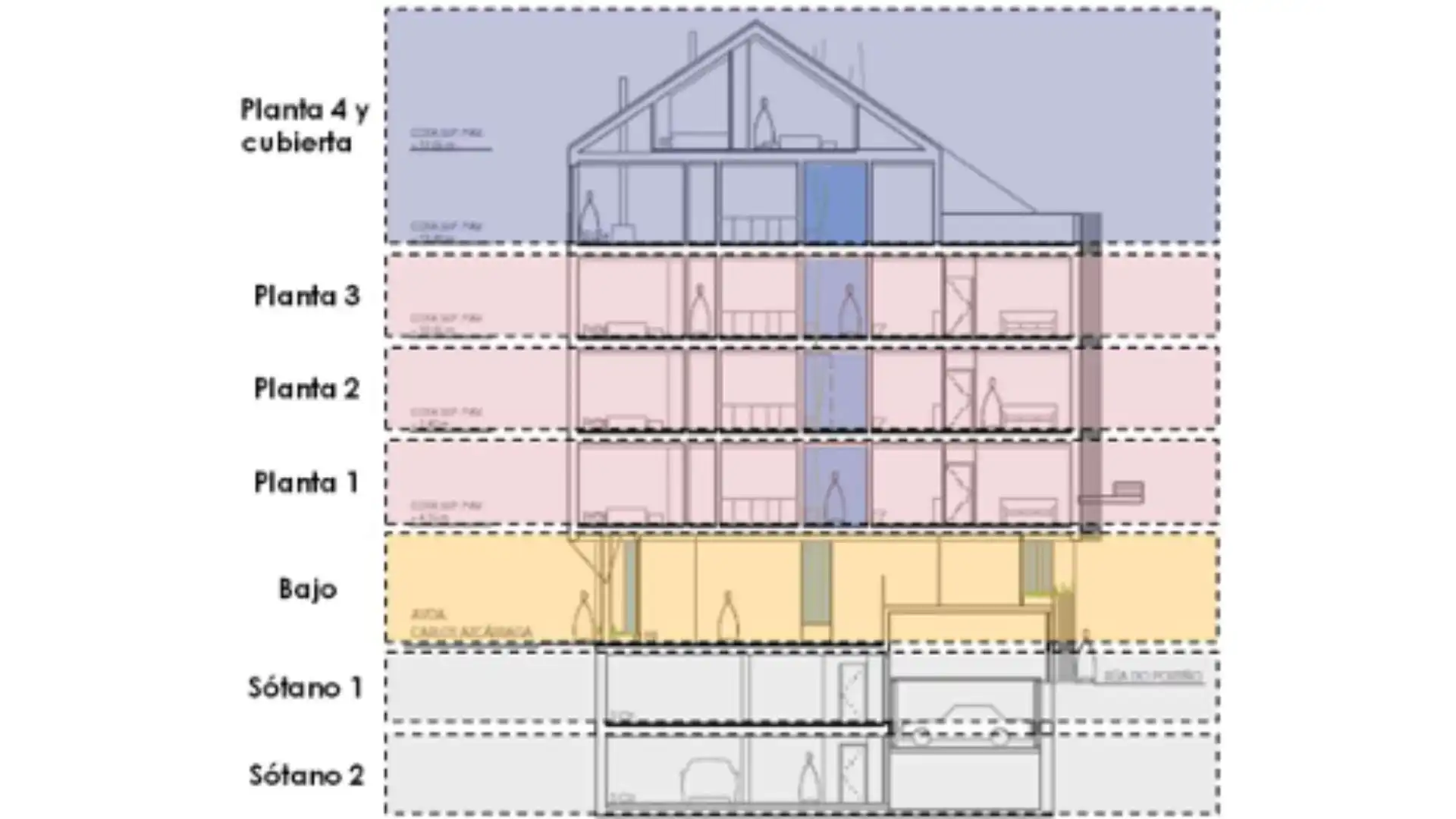 Residencial en venda en Lugo