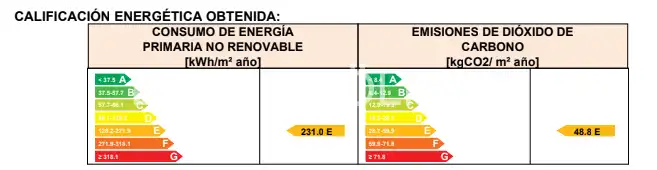 Vista exterior de Piso en venta en Donostia - San Sebastián  con Calefacción y Balcón
