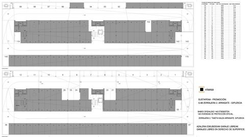 Foto 3 de Garaje de alquiler en Txaeta Kalea, 16, Arrasate / Mondragón, Gipuzkoa