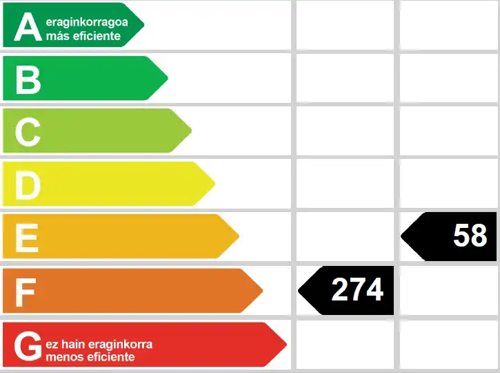 Pis en venda a Barrenkale Kalea, imagen 22