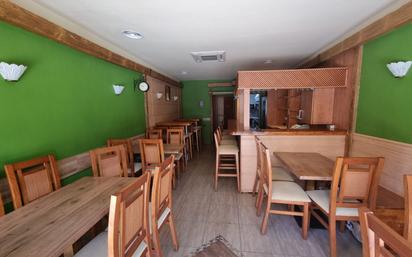 Premises for sale in Torremolinos