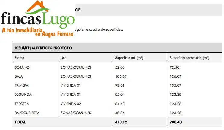 Terreno residenziale in vendita a A Piringalla - Albeiros - Garabolos, imagen 7