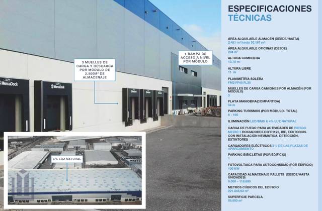 Nave industrial en Alquiler en Mendigorritxu Kalea en Zona rural suroeste