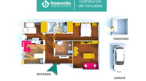 Photo 2 of Flat for sale in Foruak Kalea, Kalero - Basozelai, Bizkaia