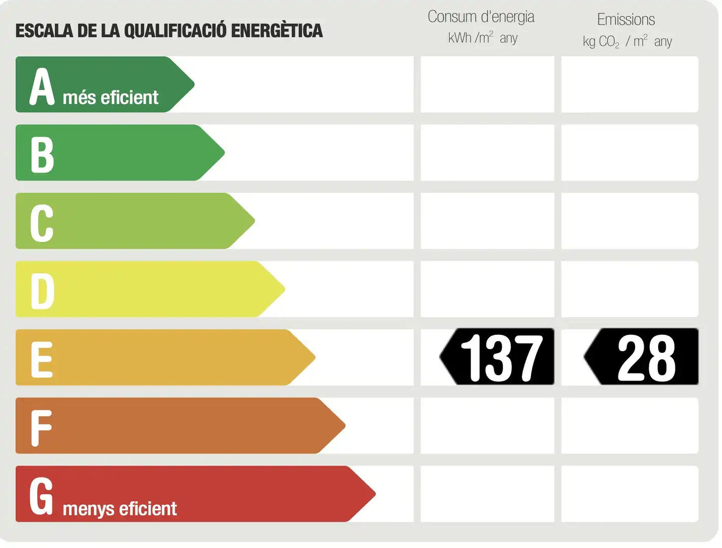 Außenansicht von Wohnung zum Verkauf in Barcelona mit Klimaanlage, Heizung und Balkon