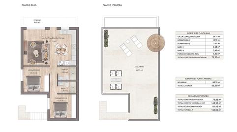 Foto 5 de Casa o xalet en venda a Sucina,  Murcia Capital