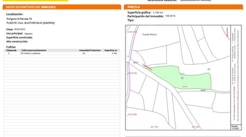 Photo 3 of Land for sale in Calle Canencia, 5, Bustarviejo, Madrid