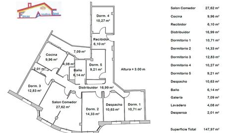 Foto 3 de Piso en venta en Paseo Gran Vía, Doctor Cerrada, Zaragoza