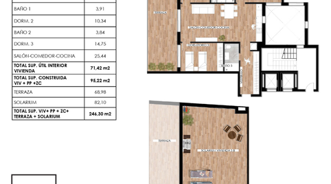 Foto 2 de Ático en venta en Parque de las Naciones, Torrevieja