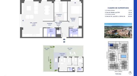 Foto 3 de Pis en venda a París, 3-7, Fenals, Girona