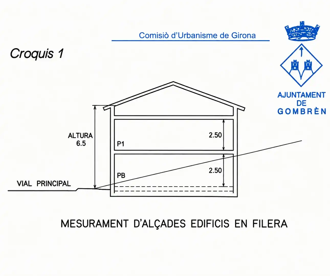 Residencial en venda en Gombrèn, Girona