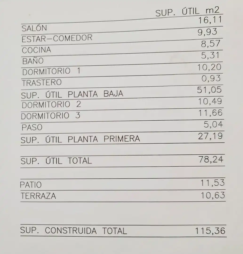 Adossat en venda a Sax, imagen 14