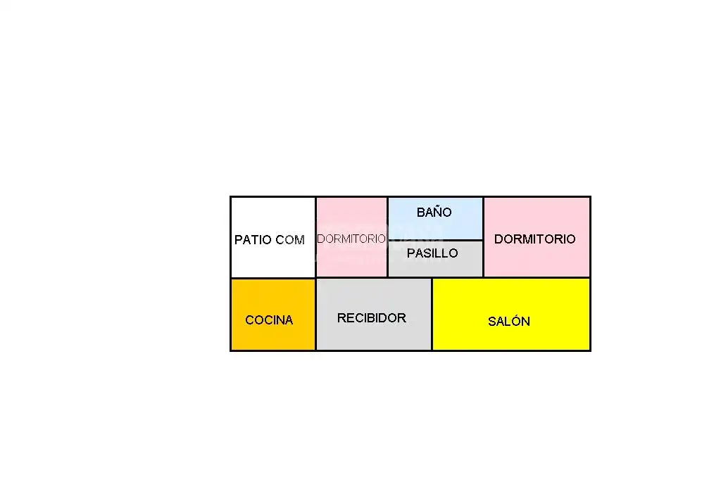 Piso en venta en Cobreros Viejo