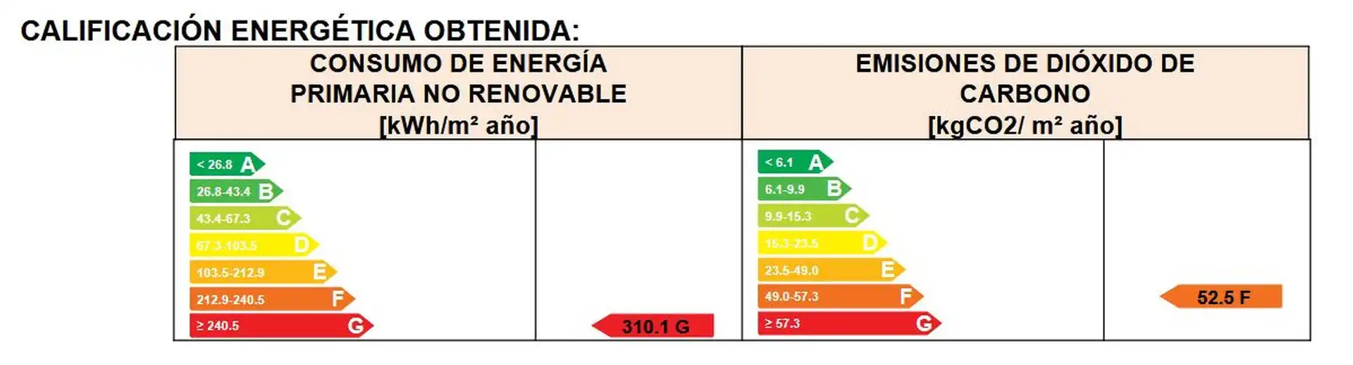 Parking de Piso en venta en L'Estartit con Terraza