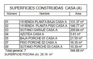 Terreny rústic en venda a Virgen de la Bonanova, imagen 28