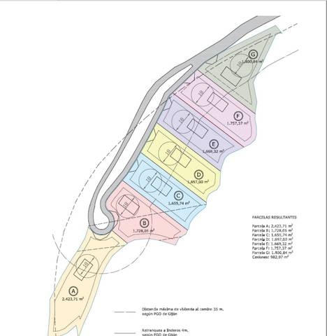 Terreno residencial en Venta en Bernueces