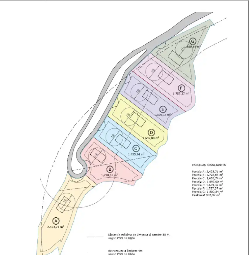 Terreno residenziale in vendita a Rural