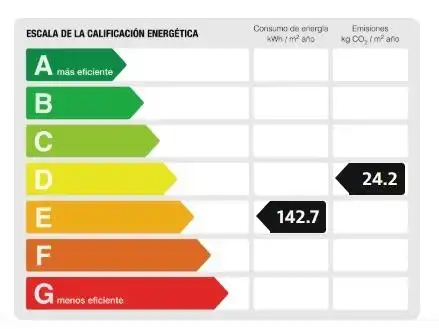 Jardín de Piso en venta en El Vendrell con Aire acondicionado, Calefacción y Parquet