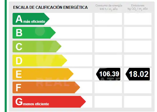 Jardín de Piso en venta en Málaga con Aire acondicionado
