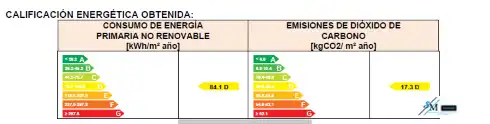 Fabrikhallen zur Miete in Calle Insula de Barataria, Santa María de Benquerencia