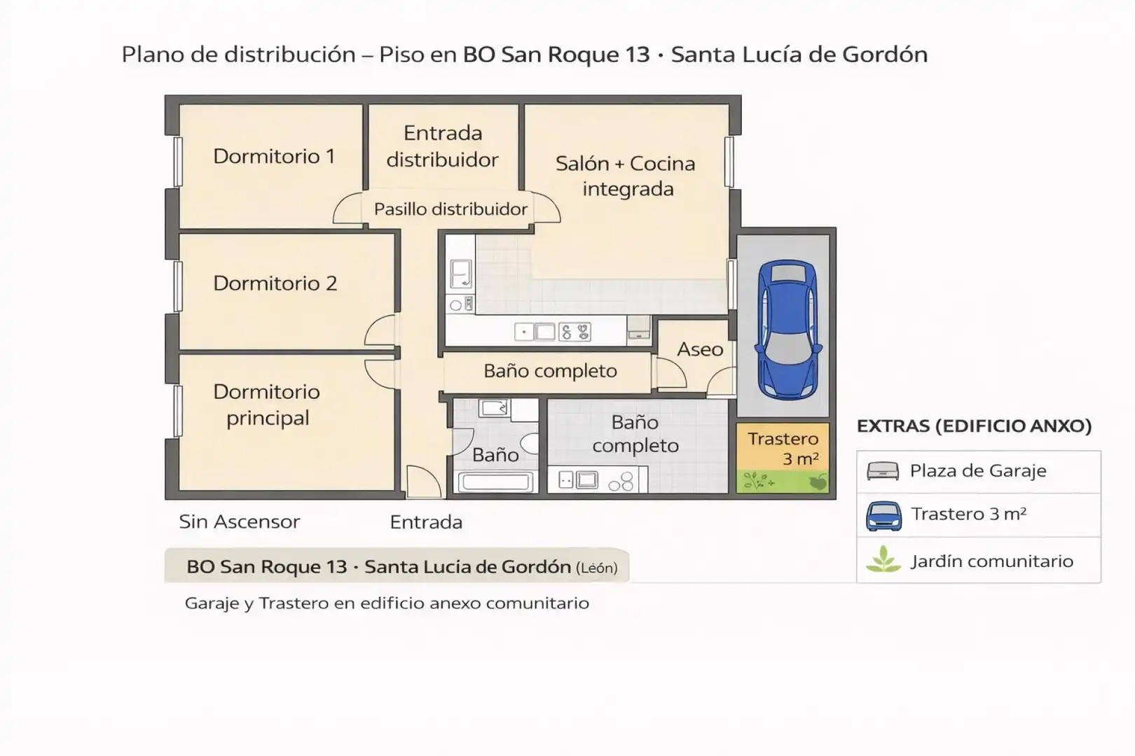 Pis en venda a La Pola de Gordón