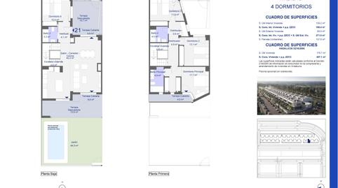 Foto 2 de Casa o chalet en venta en Parcela R. Isla Natura  Sevilla, Palmas Altas, Sevilla