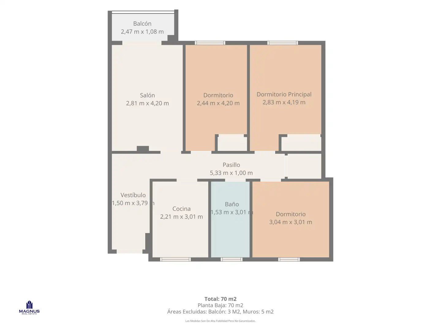 Apartament en venda en Pobles del Nord