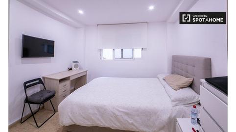 Photo 2 of Flat for share in Sant Antoni,  Valencia Capital