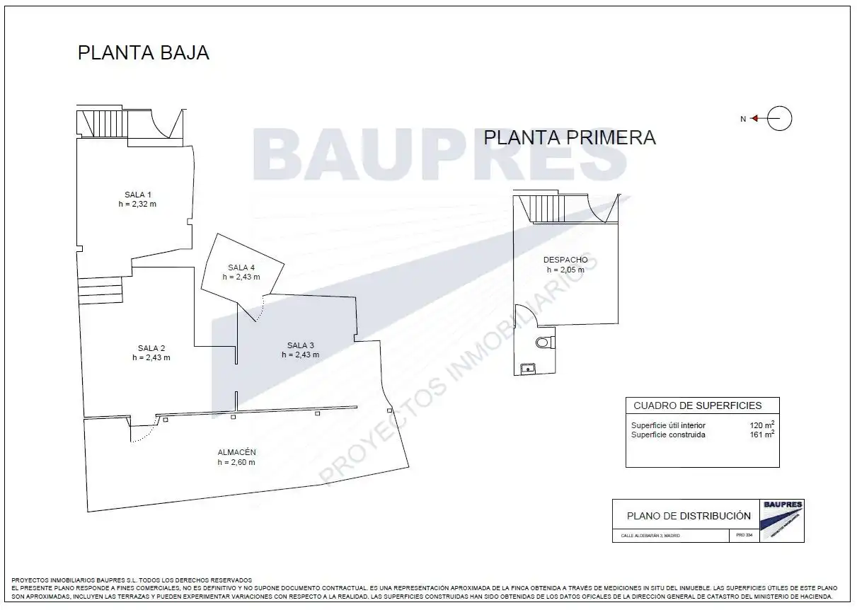 Commercial properties for sale in Madrid  with Air Conditioner and Internet
