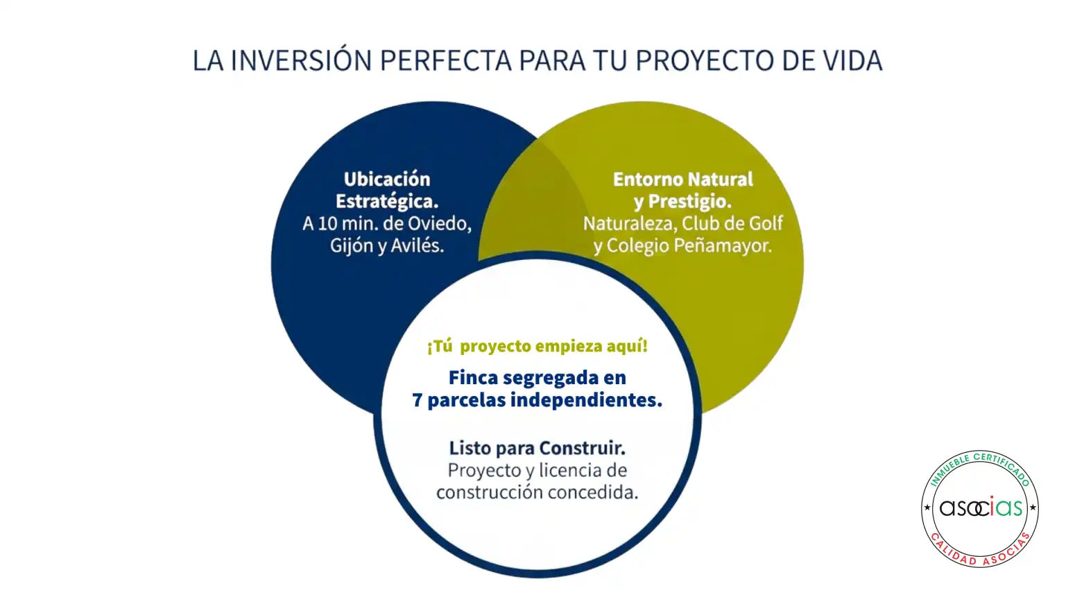 Terreno residencial en venta en Siero - UR BARGANIZA 401, imagen 11