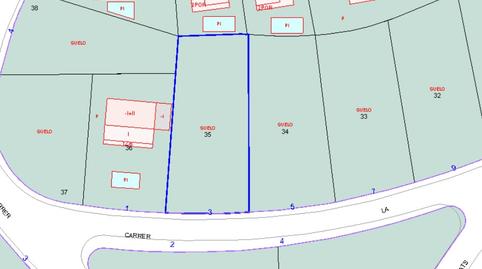 Foto 2 von Residential zum Verkauf in Rajolería, -1, Urbanitzacions, Sant Pol de Mar