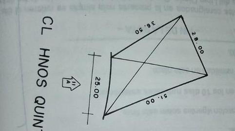 Photo 2 of Residential for sale in Calle Hermanos Quintero, Monte Real, Torrent