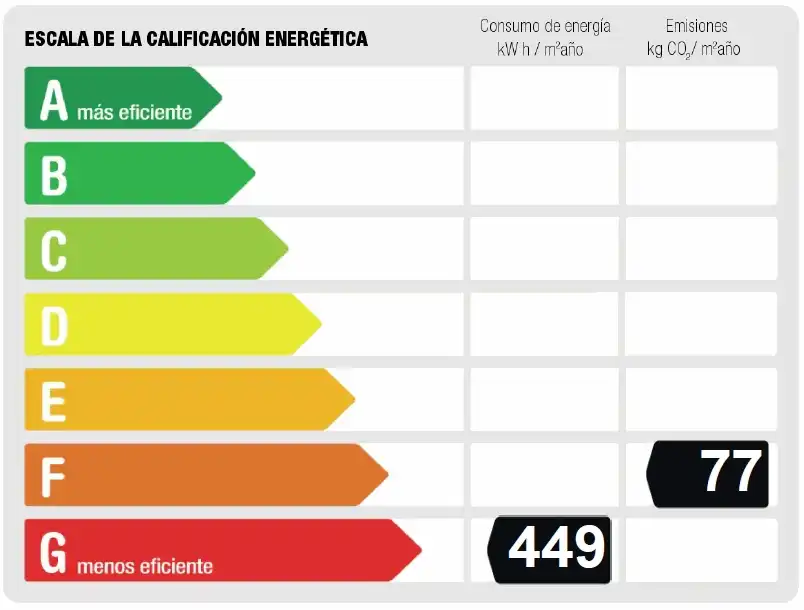 Jardín de Piso en venta en Parla