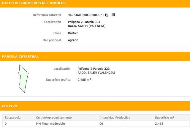 Terreno en Venta en N/A, -1 en Salem