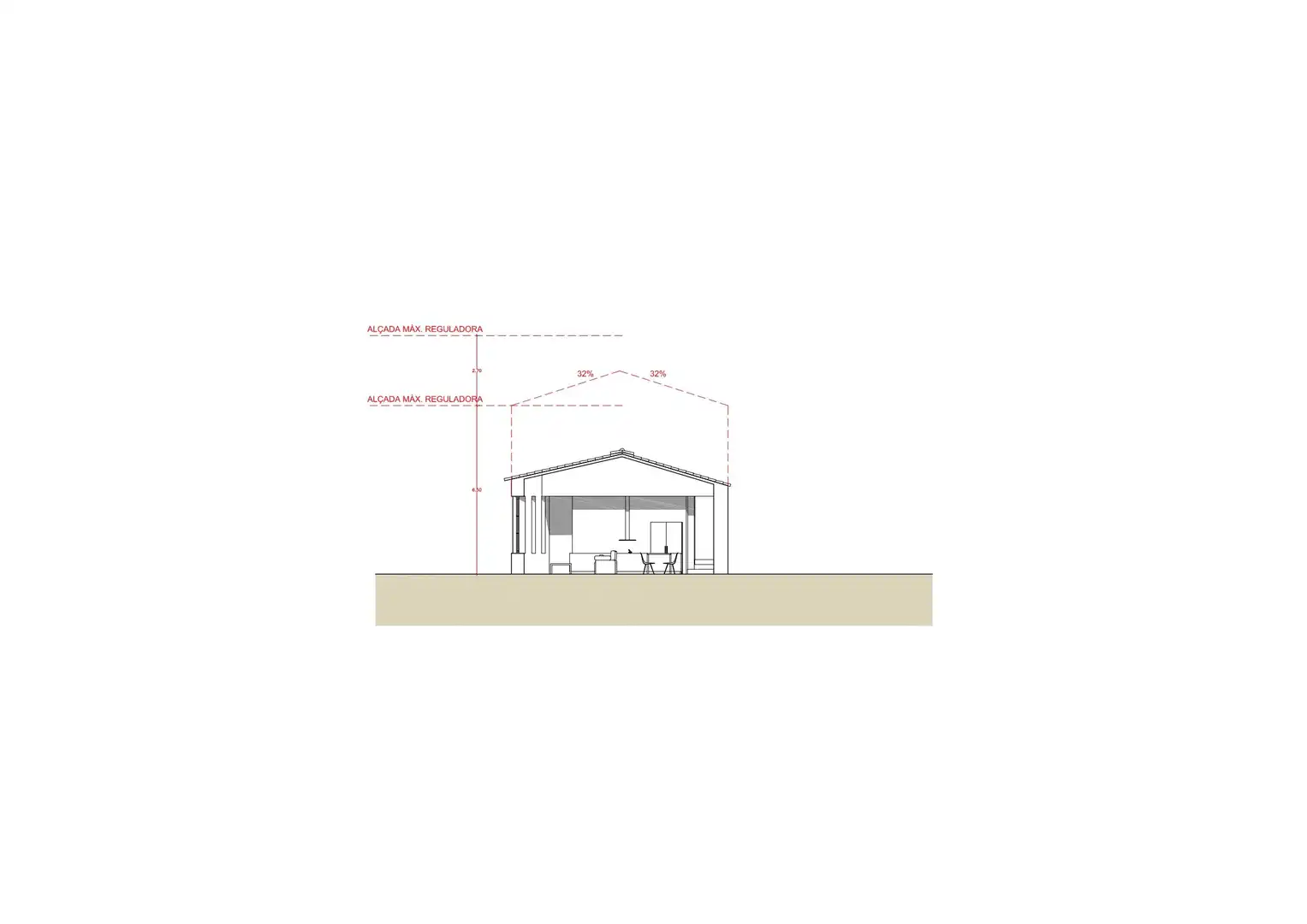 Country homes for sale in Navata