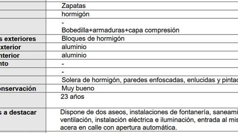 Photo 5 of Premises for sale in Calle Valladolid, 3, San Antonio Abad, Albacete