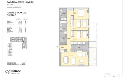 Flat for sale in    Avenida Castilla, Alovera