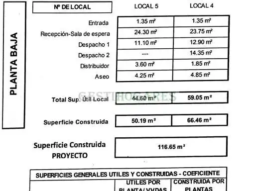 Local comercial en venta en Calle Calle Cuesta Del Matadero, imagen 3
