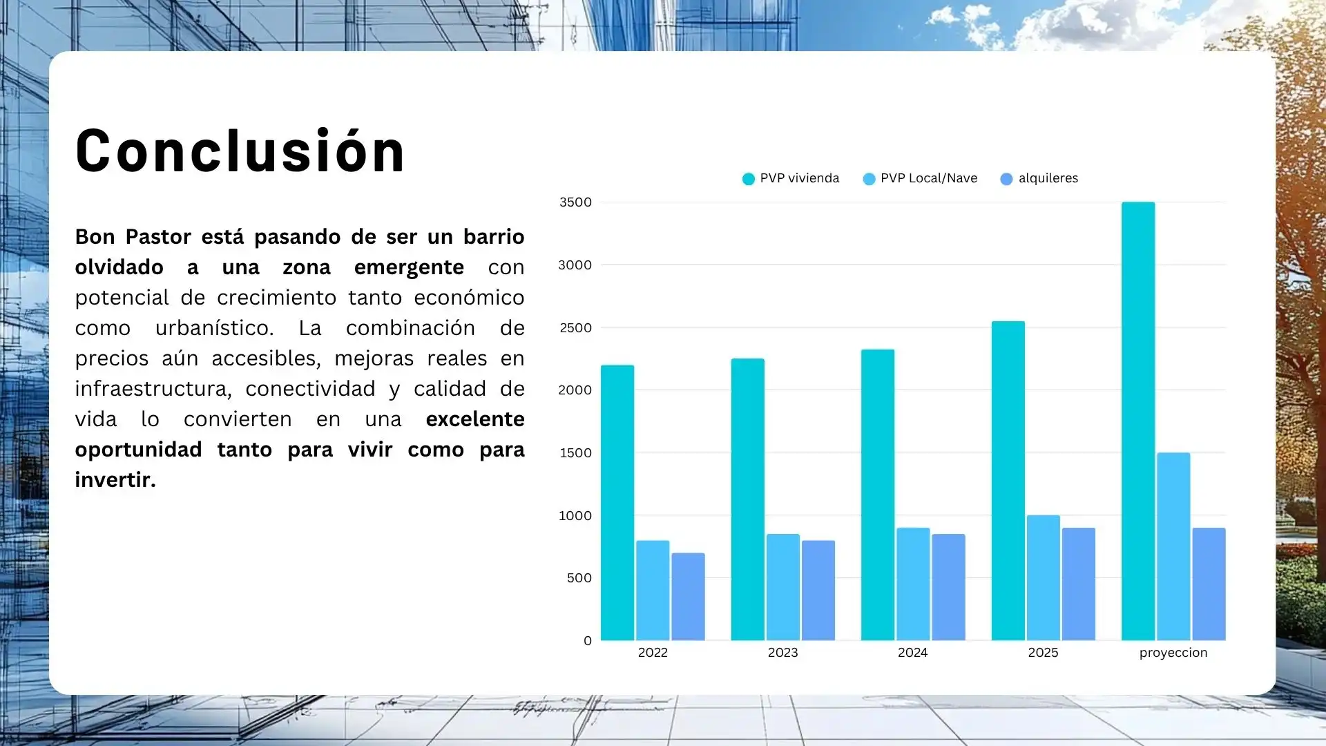 Local comercial en venta en Carrer d'Alfarràs, imagen 23