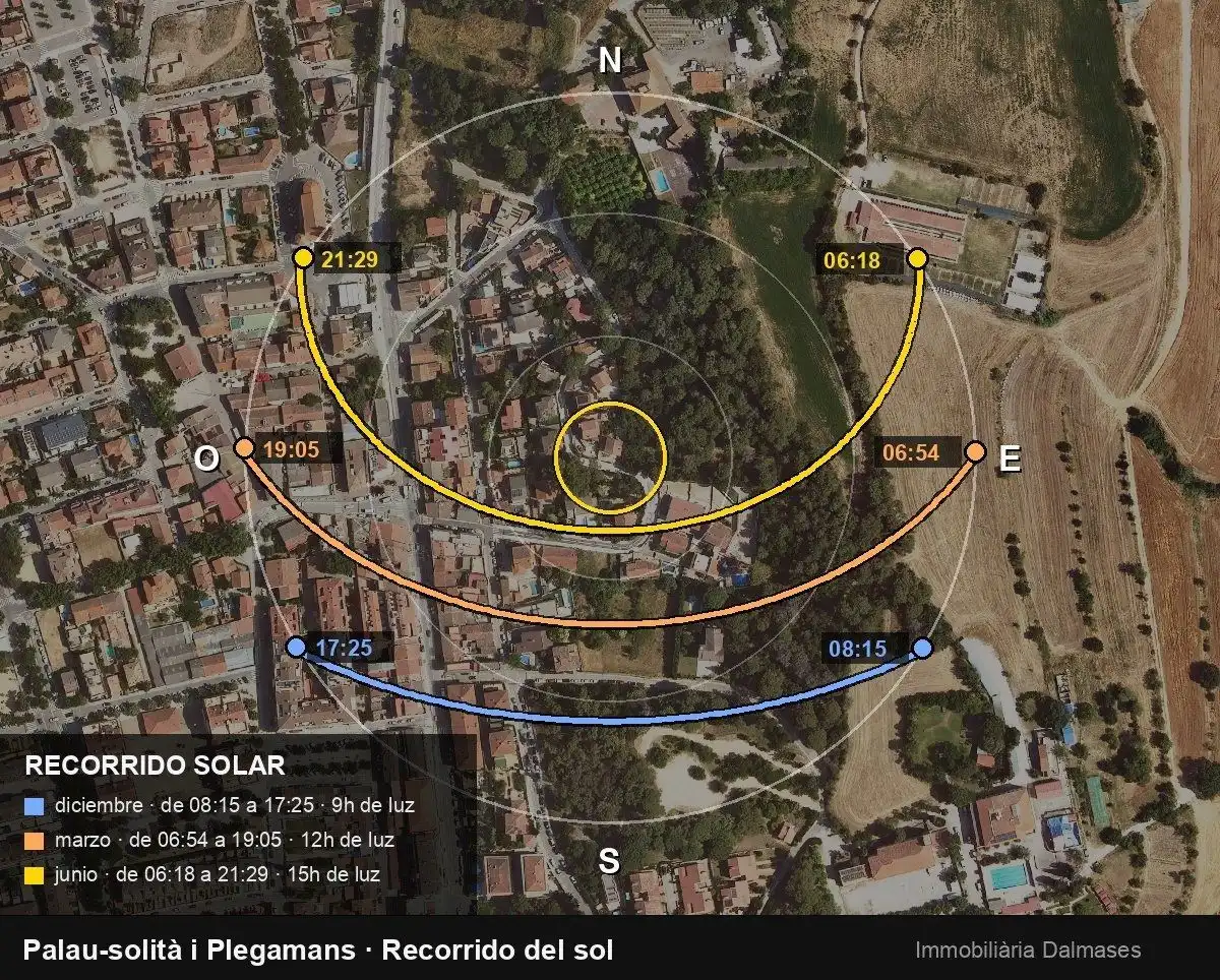 Casa en venta en Plegamans, imagen 5