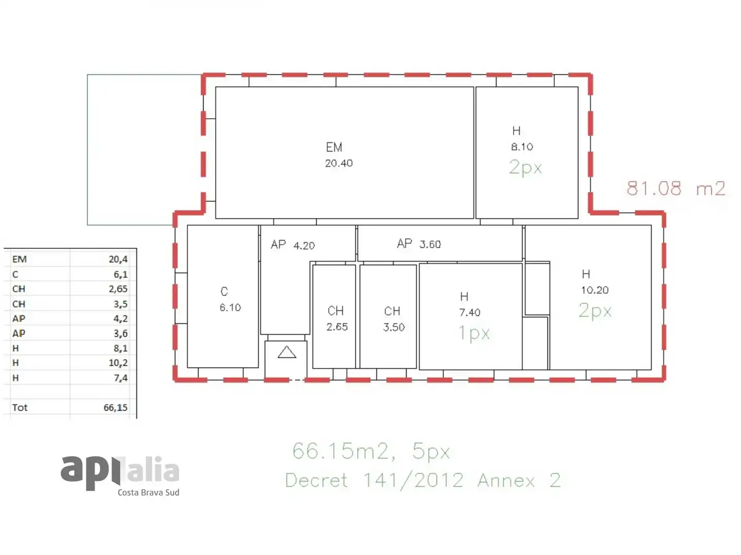 Casa o chalet en venta en Lloret de Mar