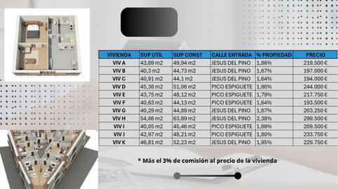 Foto 3 de Apartament en venda a Calle de Jesús del Pino, Casco Histórico de Vallecas, Madrid