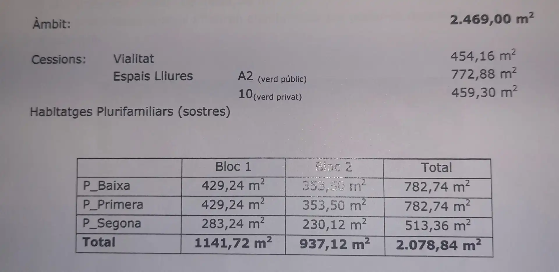 Terreny residencial en venda a Avinguda de Reus 63, imagen 17